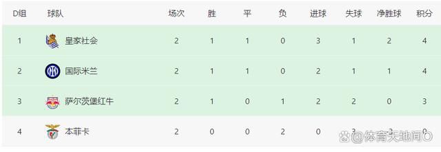 伊人狼人综合