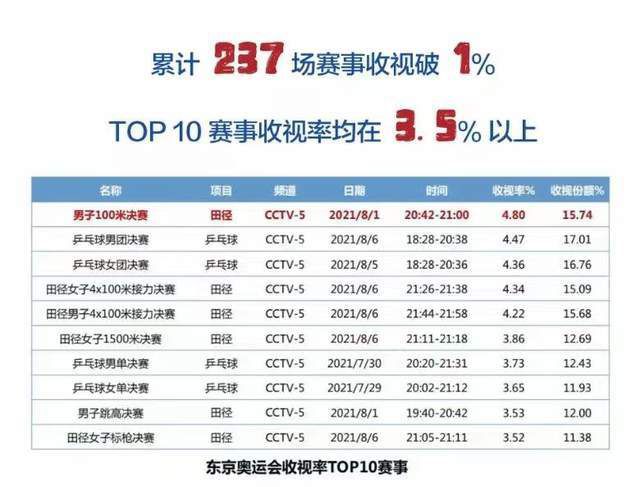 亚洲视屏一区